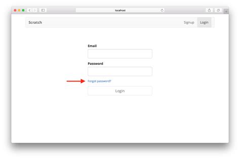 itis login|Forgot Password.
